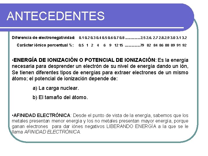 ANTECEDENTES Diferencia de electronegatividad: 0. 1 0. 2 0. 3 0. 4 0. 5