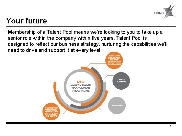 Your future Membership of a Talent Pool means we’re looking to you to take