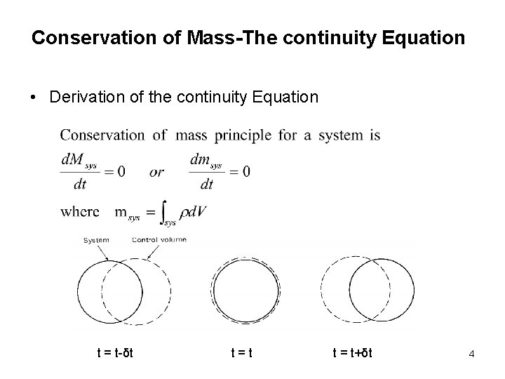 Conservation of Mass-The continuity Equation • Derivation of the continuity Equation t = t-δt