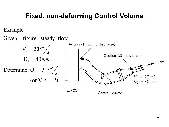 Fixed, non-deforming Control Volume 7 