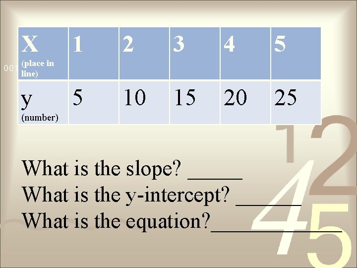 X 1 2 3 4 5 5 10 15 20 25 (place in line) X 1 2 3 4 5 5 10 15 20 25 (place in line)