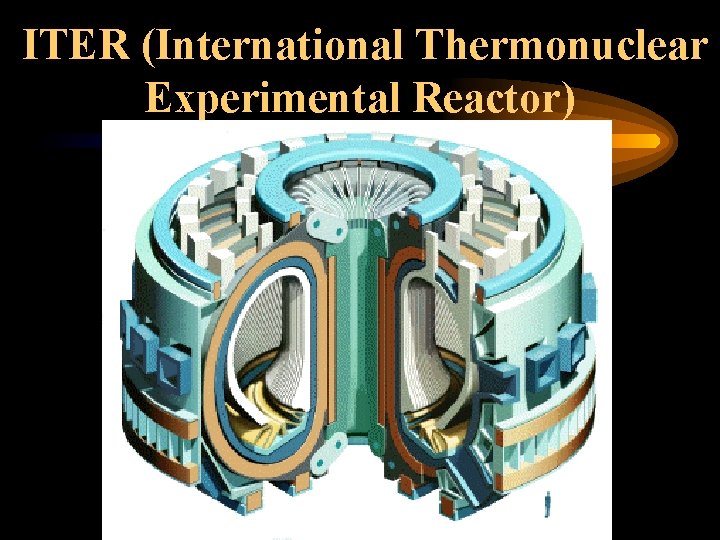 ITER (International Thermonuclear Experimental Reactor) 