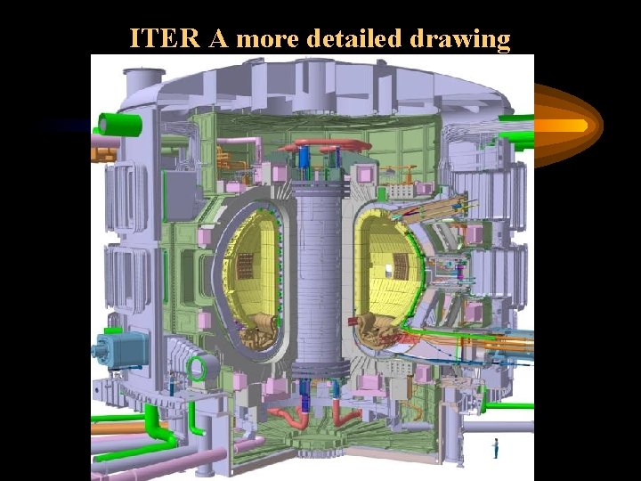 ITER A more detailed drawing 