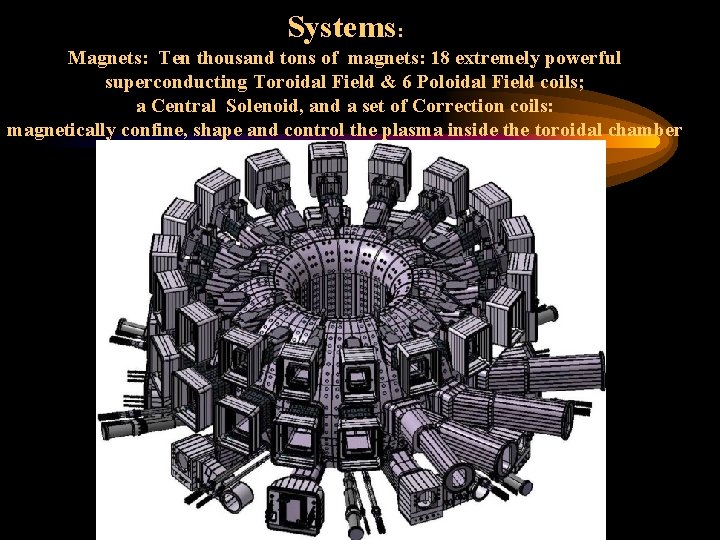 Systems: Magnets: Ten thousand tons of magnets: 18 extremely powerful superconducting Toroidal Field &