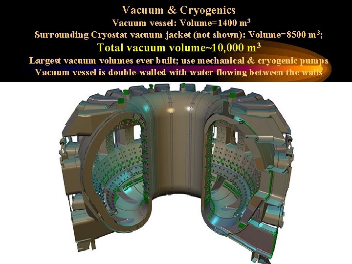 Vacuum & Cryogenics Vacuum vessel: Volume=1400 m 3 Surrounding Cryostat vacuum jacket (not shown):