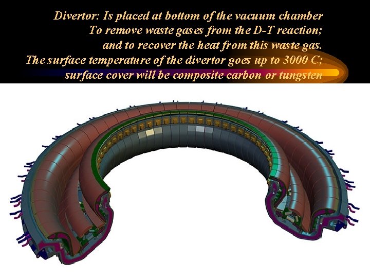 Divertor: Is placed at bottom of the vacuum chamber To remove waste gases from