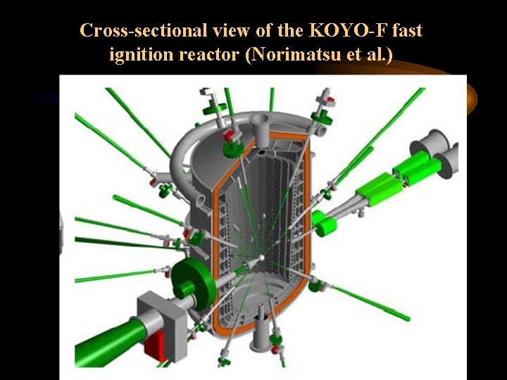 Cross-sectional view of the KOYO-F fast ignition reactor (Norimatsu et al. ) 