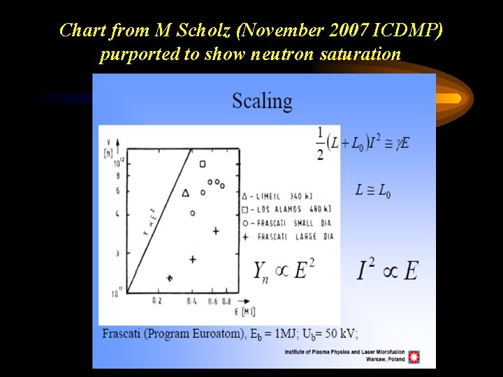 Chart from M Scholz (November 2007 ICDMP) purported to show neutron saturation 