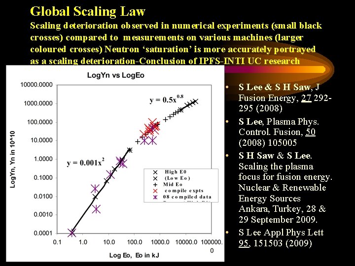 Global Scaling Law Scaling deterioration observed in numerical experiments (small black crosses) compared to