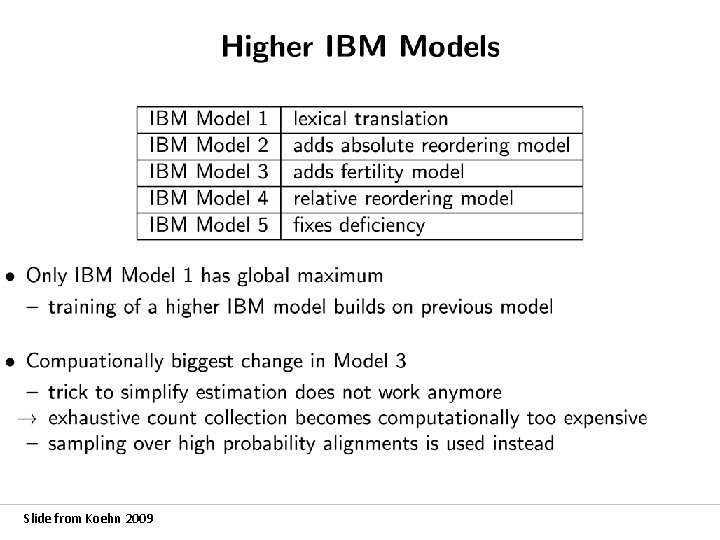 Slide from Koehn 2009 