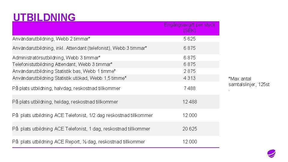 UTBILDNING Engångsavgift per styck (SEK) Användarutbildning, Webb 2 timmar* 5 625 Användarutbildning, inkl. Attendant