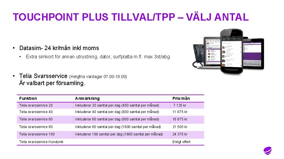 TOUCHPOINT PLUS TILLVAL/TPP – VÄLJ ANTAL • Datasim- 24 kr/mån inkl moms • Extra