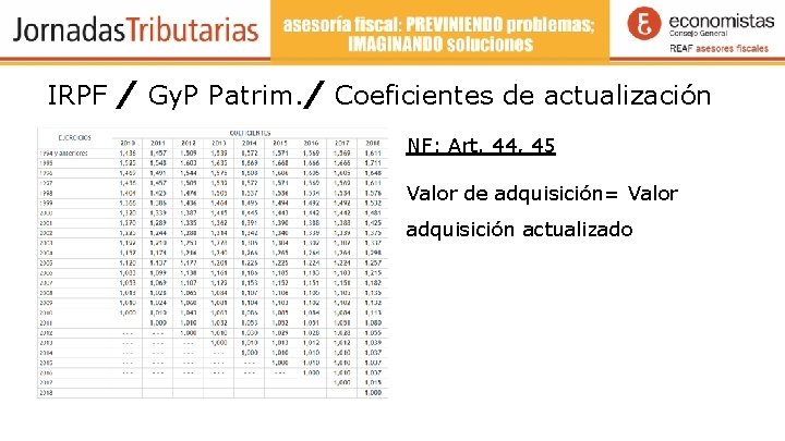 IRPF / Gy. P Patrim. / Coeficientes de actualización NF: Art. 44, 45 Valor
