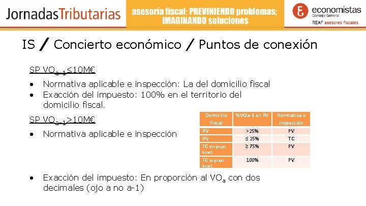 IS / Concierto económico / Puntos de conexión SP VOa-1≤ 10 M€ Normativa aplicable