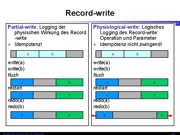 Record-write Partial-write: Logging der physischen Wirkung des Record -write Ø Idempotenz! a a a