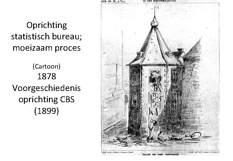 Oprichting statistisch bureau; moeizaam proces (Cartoon) 1878 Voorgeschiedenis oprichting CBS (1899) 