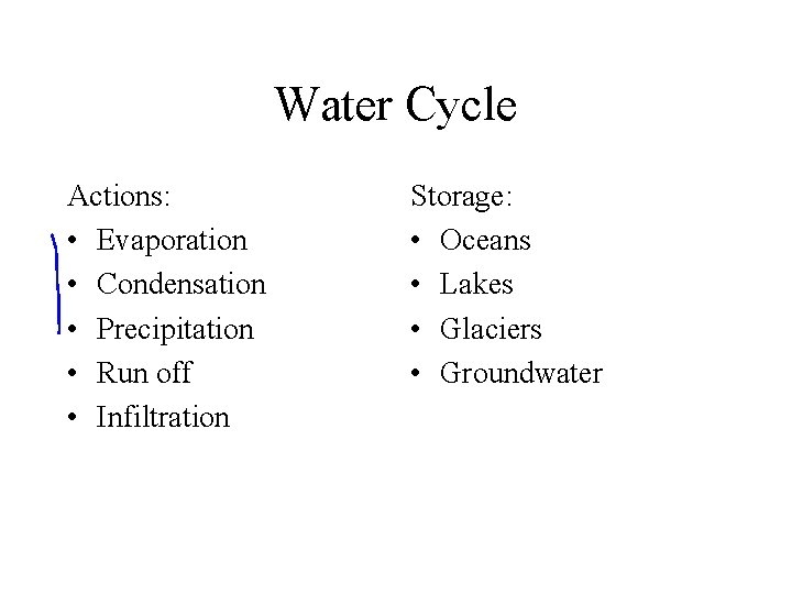 Water Cycle Actions: • Evaporation • Condensation • Precipitation • Run off • Infiltration