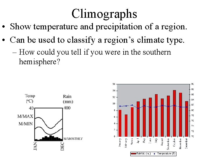 Climographs • Show temperature and precipitation of a region. • Can be used to