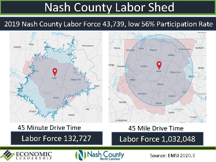 Nash County Labor Shed 2019 Nash County Labor Force 43, 739, low 56% Participation