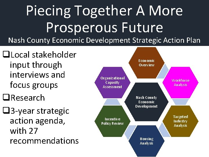 Piecing Together A More Prosperous Future Nash County Economic Development Strategic Action Plan q.