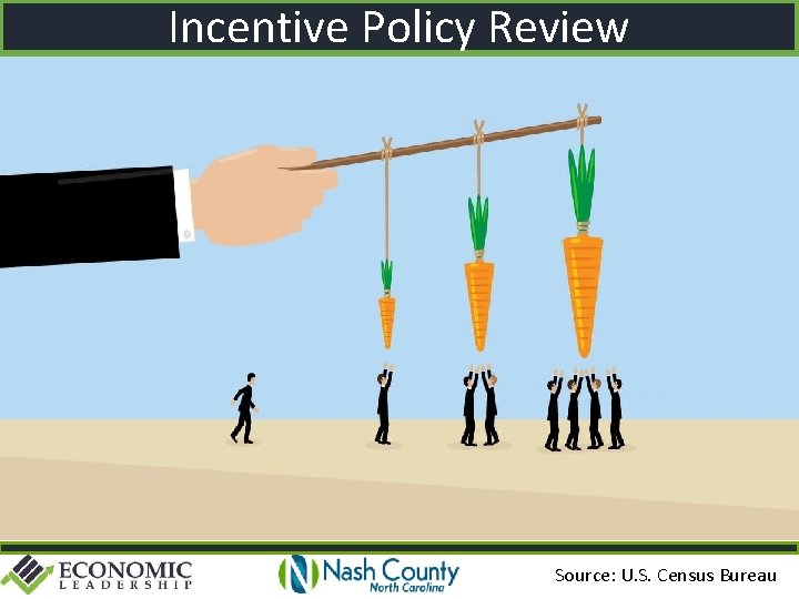 Incentive Policy Review Source: U. S. Census Bureau 