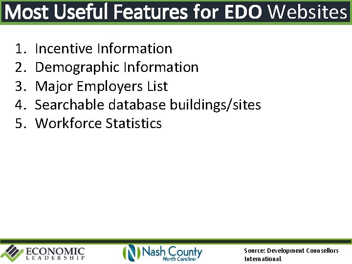 Most Useful Features for EDO Websites 1. 2. 3. 4. 5. Incentive Information Demographic