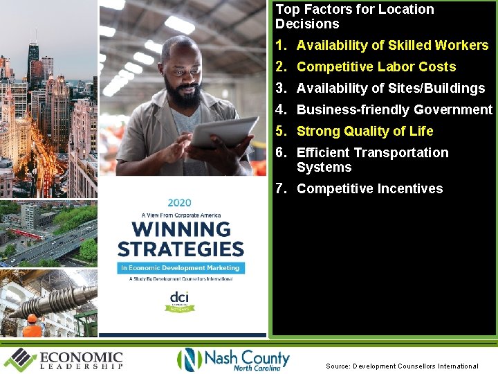 Top Factors for Location Decisions 1. Availability of Skilled Workers 2. Competitive Labor Costs