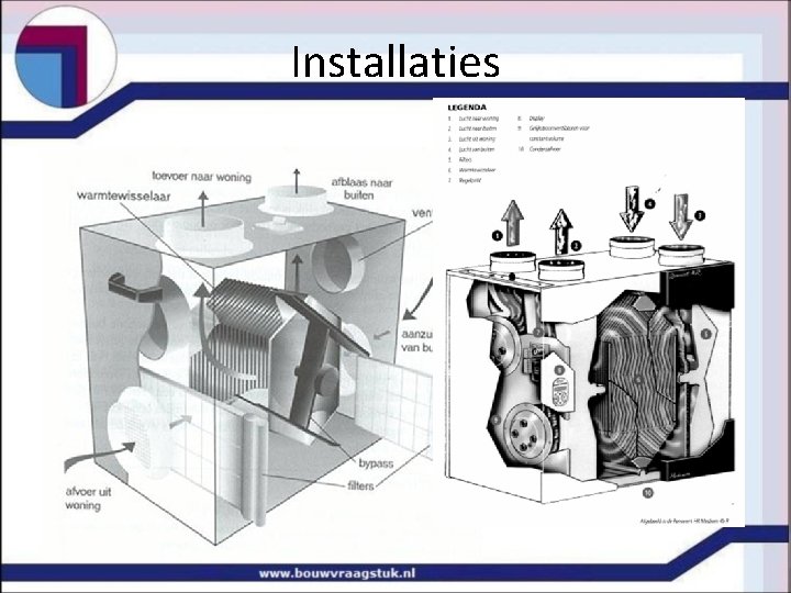 Installaties 