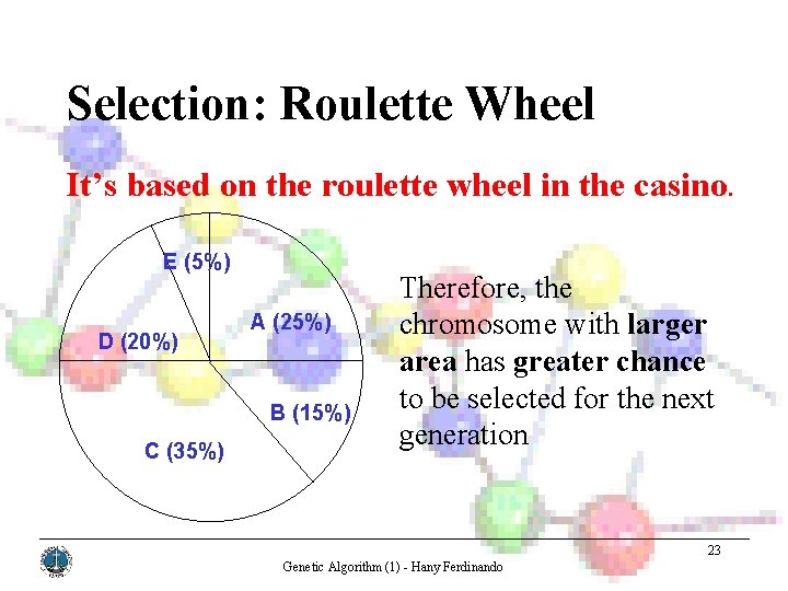 Selection: Roulette Wheel It’s based on the roulette wheel in the casino. E (5%)