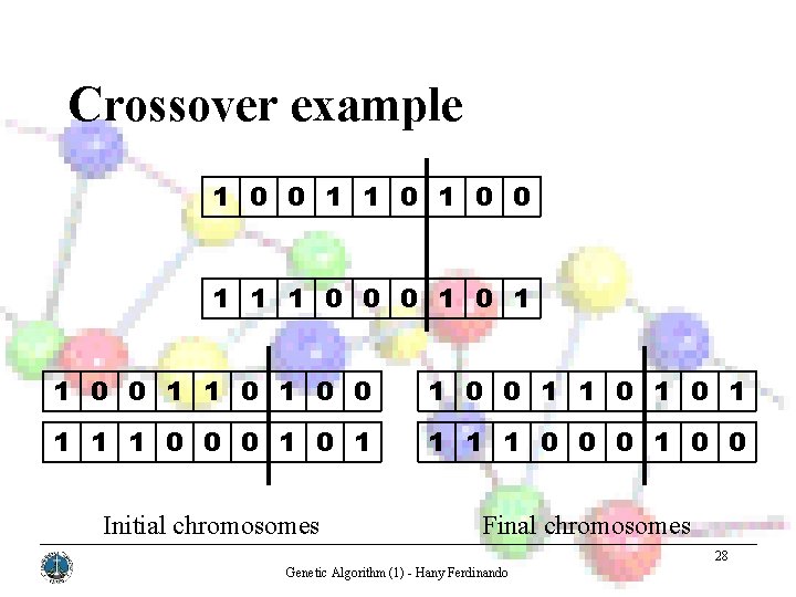 Crossover example 1 0 0 1 1 1 0 0 0 1 1 0