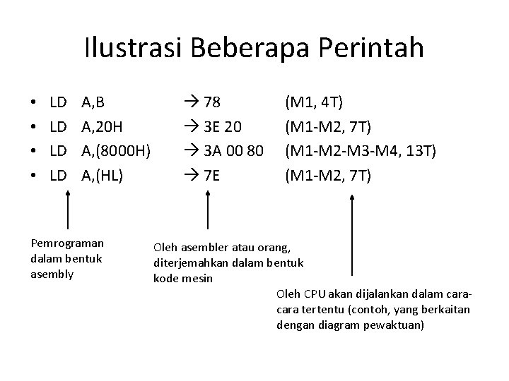 Ilustrasi Beberapa Perintah • • LD LD A, B A, 20 H A, (8000