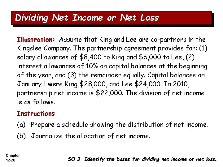 Dividing Net Income or Net Loss Illustration: Assume that King and Lee are co-partners
