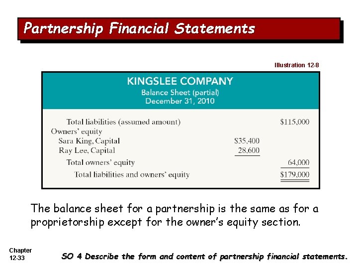 Partnership Financial Statements Illustration 12 -8 The balance sheet for a partnership is the