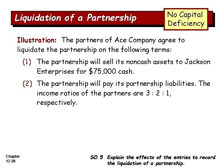 Liquidation of a Partnership No Capital Deficiency Illustration: The partners of Ace Company agree