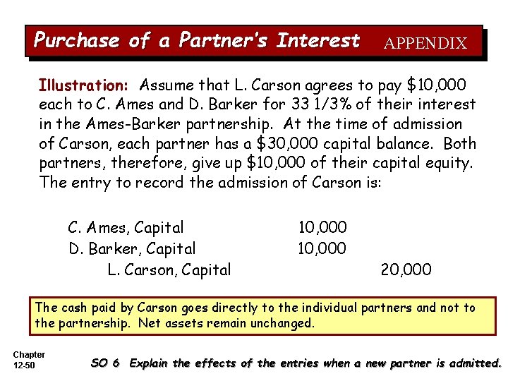 Purchase of a Partner’s Interest APPENDIX Illustration: Assume that L. Carson agrees to pay