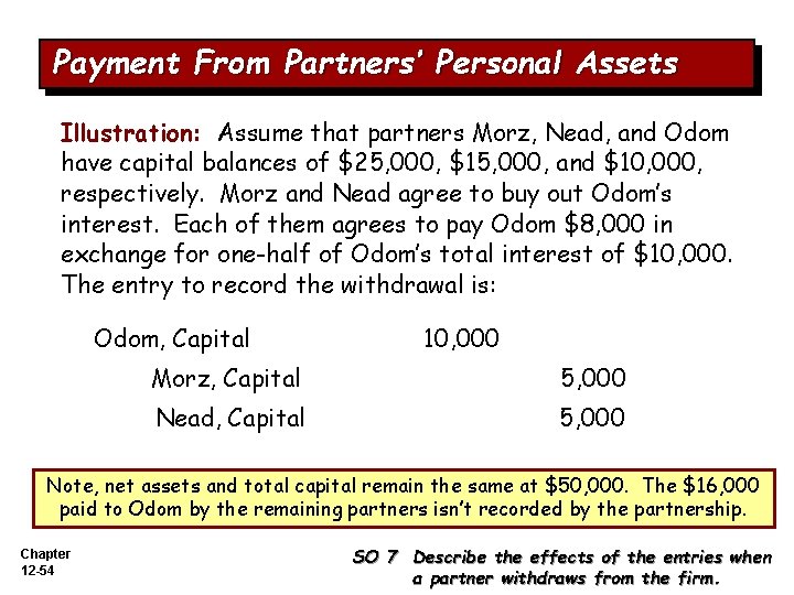 Payment From Partners’ Personal Assets Illustration: Assume that partners Morz, Nead, and Odom have