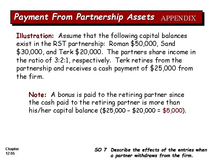 Payment From Partnership Assets APPENDIX Illustration: Assume that the following capital balances exist in