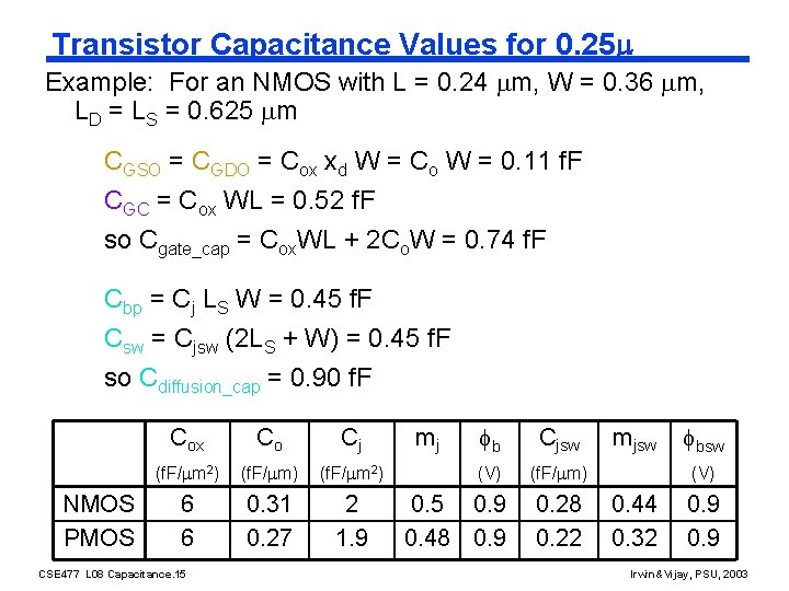 Transistor Capacitance Values for 0. 25 Example: For an NMOS with L = 0.