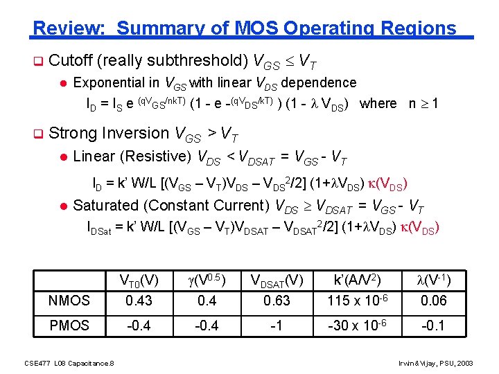 Review: Summary of MOS Operating Regions q Cutoff (really subthreshold) VGS VT l q