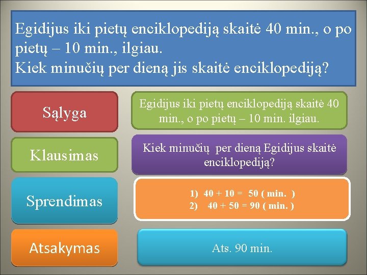 Egidijus iki pietų enciklopediją skaitė 40 min. , o po pietų – 10 min.