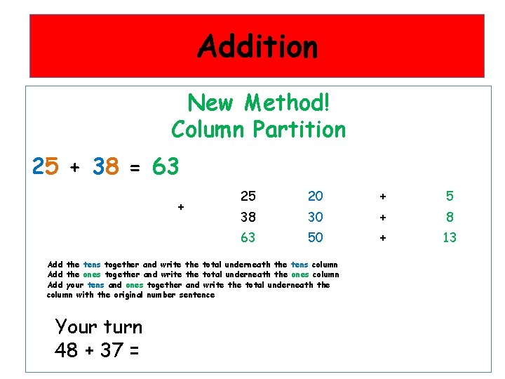 Addition New Method! Column Partition 25 + 38 = 63 + 25 20 +