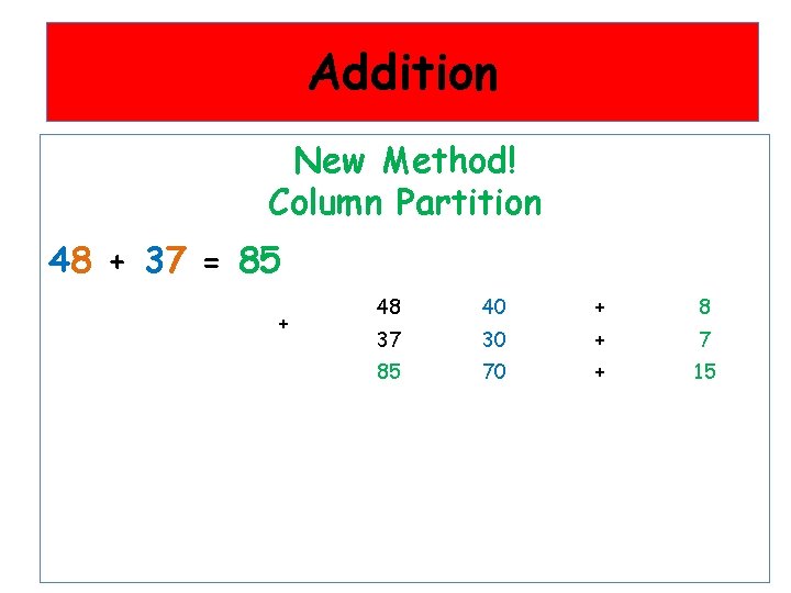 Addition New Method! Column Partition 48 + 37 = 85 + 48 40 +