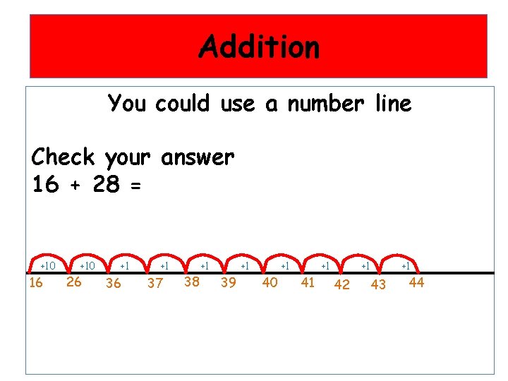Addition You could use a number line Check your answer 16 + 28 =