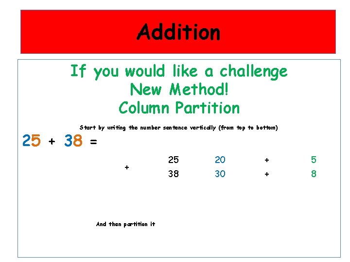 Addition If you would like a challenge New Method! Column Partition Start by writing