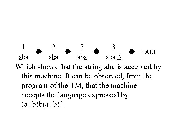 1 2 3 3 HALT aba aba ∆ Which shows that the string aba