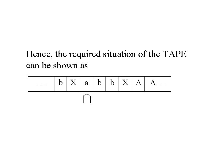 Hence, the required situation of the TAPE can be shown as. . . b