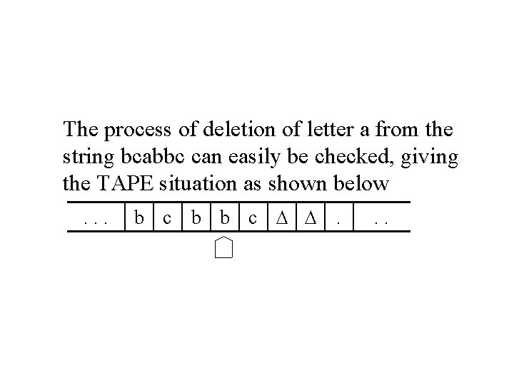 The process of deletion of letter a from the string bcabbc can easily be