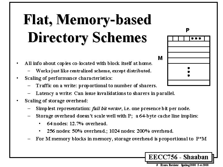 Flat, Memory-based Directory Schemes • • • P M All info about copies co-located