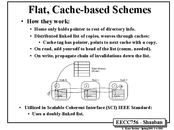 Flat, Cache-based Schemes • How they work: • Home only holds pointer to rest