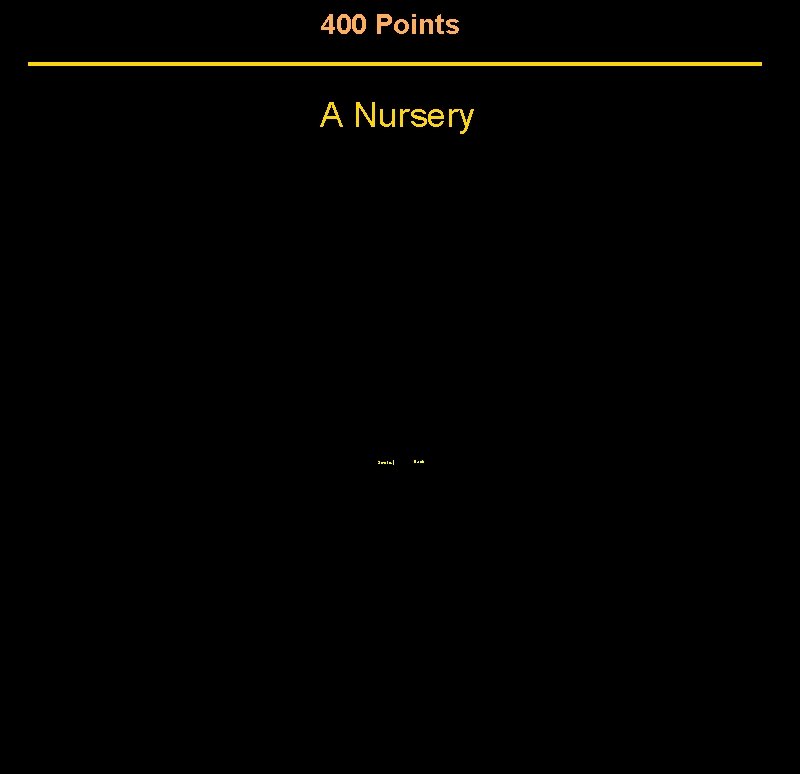 400 Points A Nursery Score | Back 400 Points A Nursery Score | Back